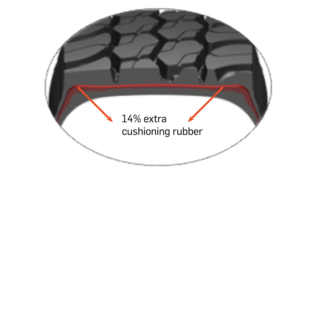 Extra 14% cushioning rubber between tread and belts compared to Regional all-wheel tyre. Stone ejectors improve impact resistance, increasing retread potential