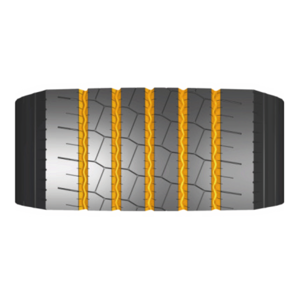 Optimiertes 5-Rillenkonzept ermöglicht ein präzises Handling und bietet verbesserte Wasserverdrängung