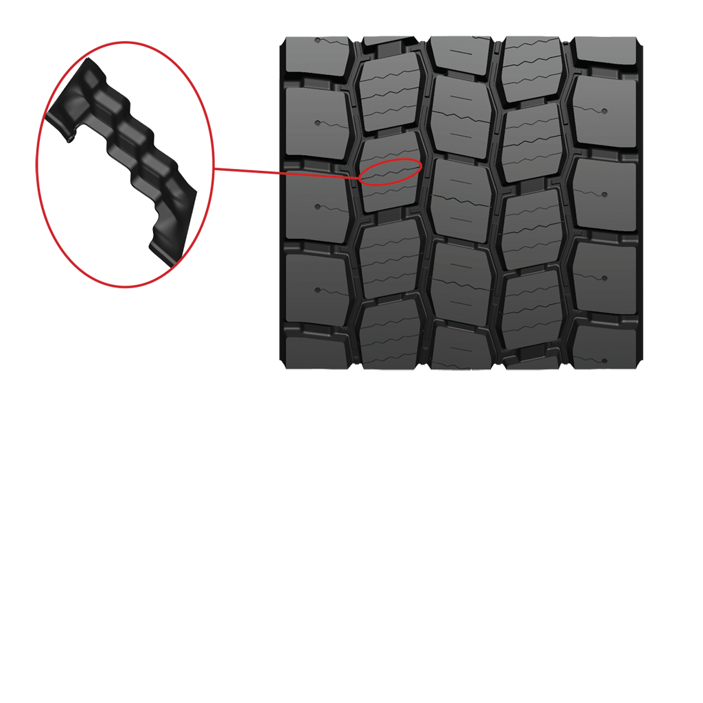 3D SIPES FOR IMPROVED PERFORMANCE