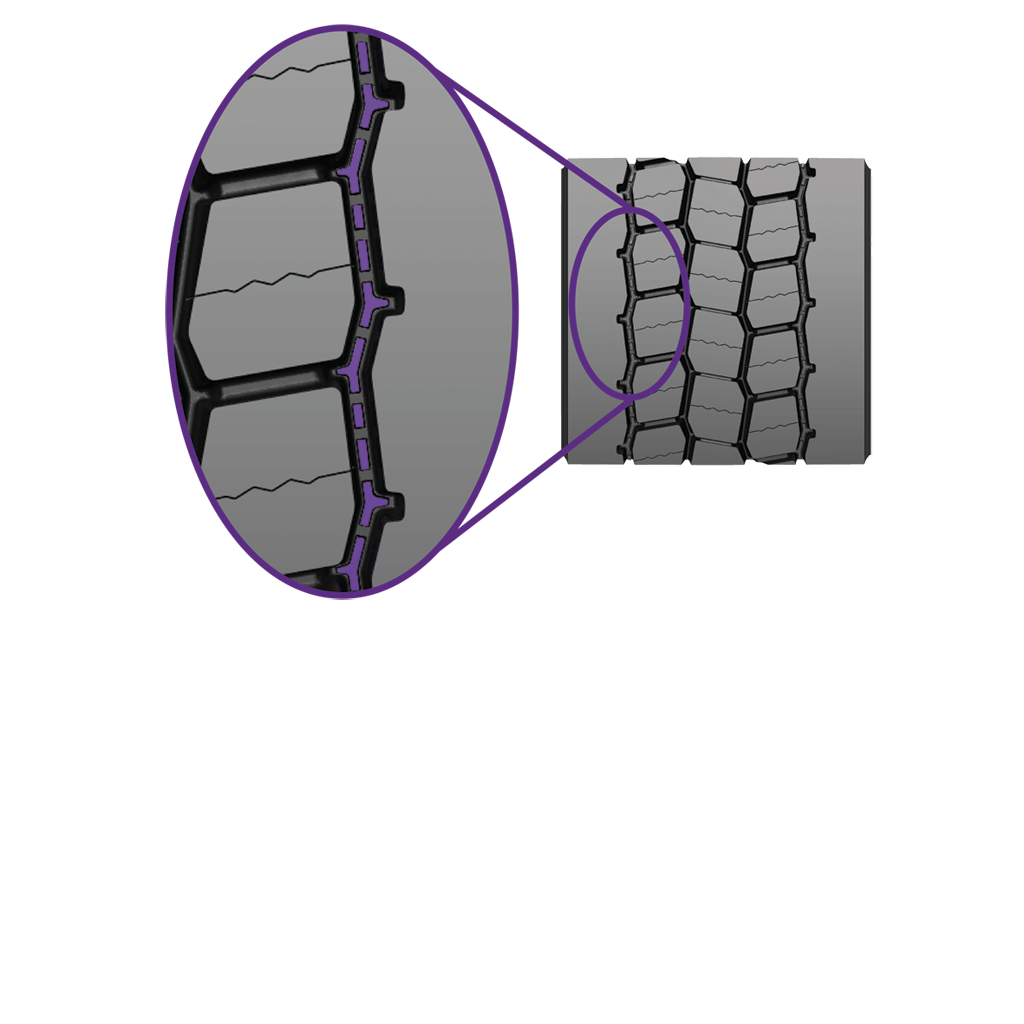 GROOVE PROTECTION/RETREADABILITY