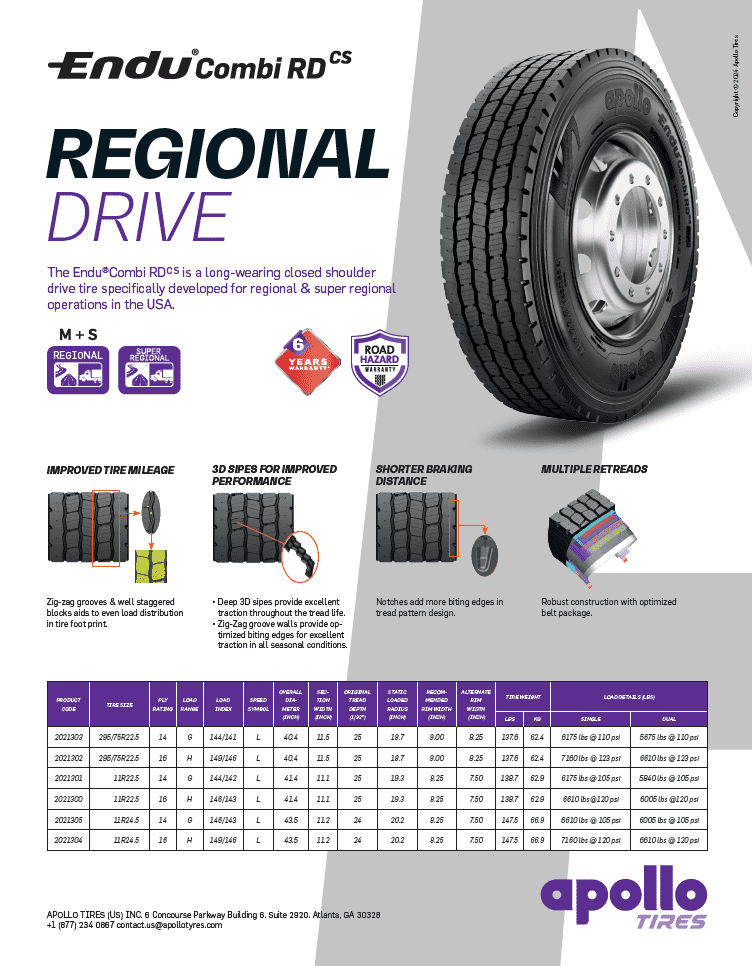 Brochures | Apollo Tyres